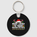 Suche nach am geeignetsten accessoires Lustige weihnachten