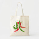 Suche nach chilis accessoires Pfeffer