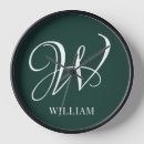 Suche nach grunes wanduhren Familie