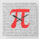 Suche nach mathematics wanduhren Science