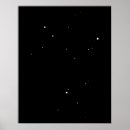 Suche nach vektoren poster Sterne