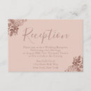 Suche nach postenhochzeits party einladungen Elegant