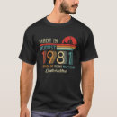 Suche nach hergestellt 1981 tshirts Geburtstag