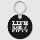 Suche nach für männer schlüsselanhänger Geburtstag