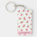 Suche nach rosa dreieck schlüsselanhänger Monogramm
