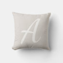 Suche nach tauben dekokissen Monogramm