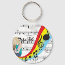 Suche nach instrument schlüsselanhänger Musik