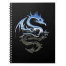 Suche nach mittelalterlich kleine notizbücher Drache