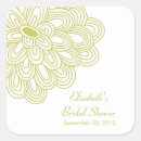 Suche nach chartreuse aufkleber Grün