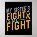 Suche nach meine schwester poster Bewusstsein