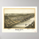 Suche nach panoramic poster Vintage
