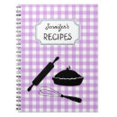 Suche nach küchenaccessoires Niedlich