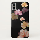 Suche nach transparent iphone hüllen Blume