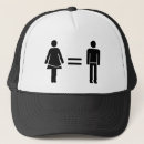 Suche nach feminismus kappen Feministisch