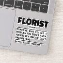 Suche nach cool aufkleber Personalisiert