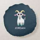 Suche nach steinbock kissen Anal