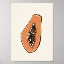 Suche nach papaya poster Obst