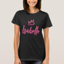 Suche nach für isabell tshirts Isabelle