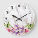 Suche nach faux wanduhren Elegant