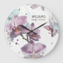 Suche nach mit orchideen wanduhren Rosa