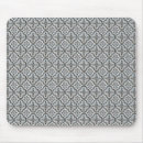 Suche nach verziert mousepads Geometrisch