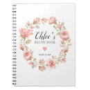 Suche nach rosen notizbuch Weiblich