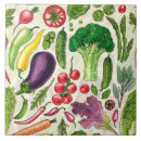 Suche nach aubergine fliesen Karotte