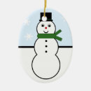 Suche nach snowman ornamente Winter