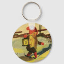 Suche nach sverige schlüsselanhänger Skandinavien