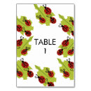 Suche nach ohne blätter tischkarten Blatt