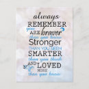 Suche nach tapfer poster Inspirierende zitate