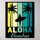 Suche nach hawaii mädchen poster Strandleben