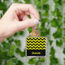 Suche nach zickzack schlüsselanhänger Monogramm