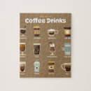 Suche nach creme puzzle Nahrung