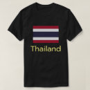 Suche nach thailändisch Siam