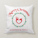 Suche nach weihnachtskranz kissen Festlich