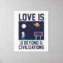 Suche nach weltraum leinwandbilder Wissenschaft