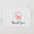 Suche nach geweih karten Rentiere