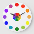 Suche nach farbrad wanduhren Bunt
