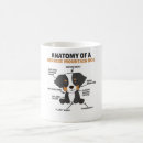 Suche nach das bern tassen Hundebesitzer