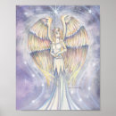 Suche nach angel wings poster Christlich