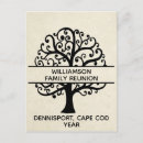 Suche nach vintages papier postkarten Schwarz