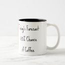 Suche nach vorhersagen tassen Kaffee