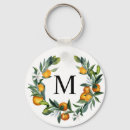 Suche nach monogrammed schlüsselanhänger Initial