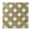 Suche nach hellbraun fliesen Streifen