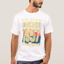 Suche nach 64 geburtstag tshirts Mann