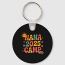 Suche nach camper schlüsselanhänger Vintage