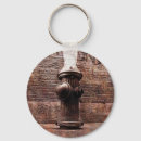 Suche nach intelligent schlüsselanhänger Modern