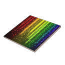 Suche nach glanz fliesen Funkelnd