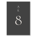 Suche nach graue tischkarten Trendig